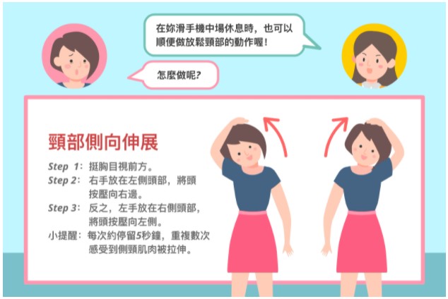 頸部側向伸展的圖片文宣