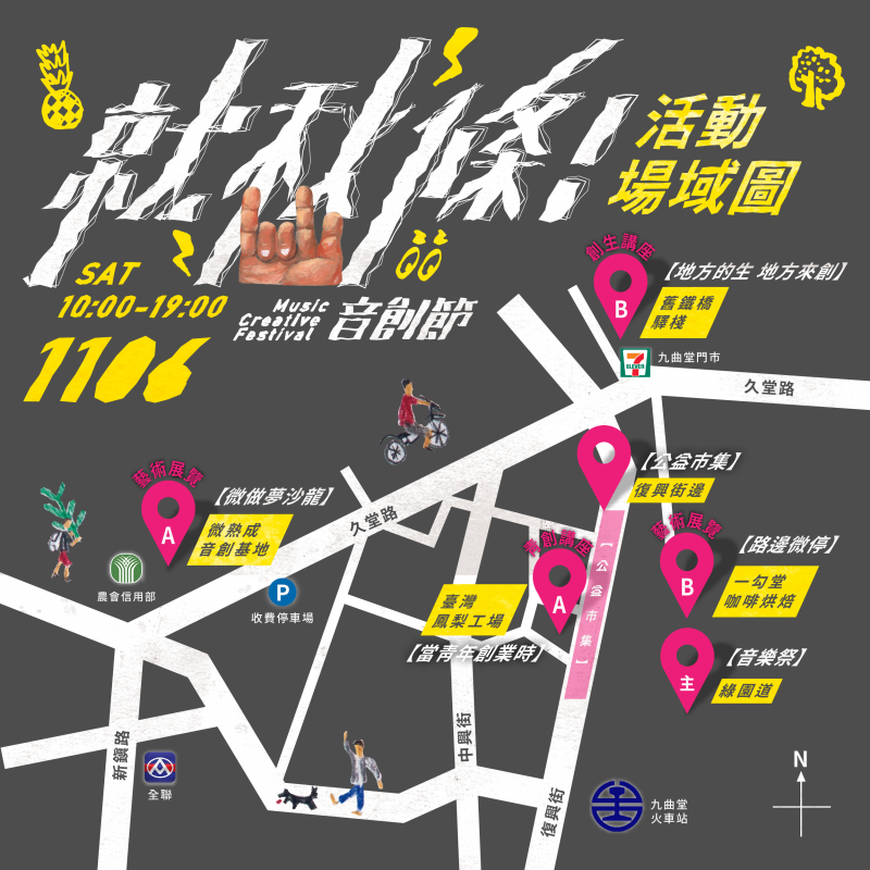 活動場域圖