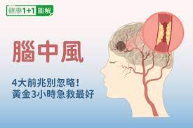 DOC健康小學堂4月號-封面照