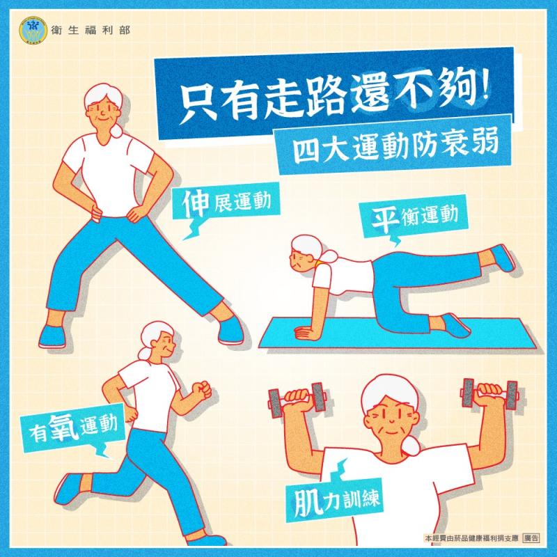 持續運動 就此遠離