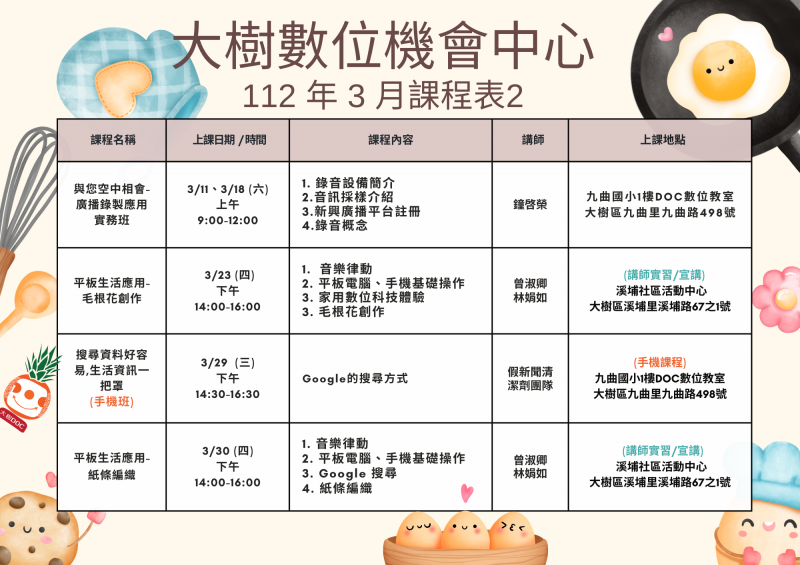 大樹DOC112年3月課程表2