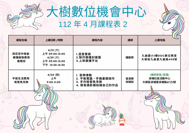 大樹DOC 112年4月課程表2