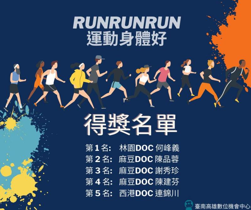 RUNRUNRUN運動身體好健康APP競賽-得獎名單-封面照