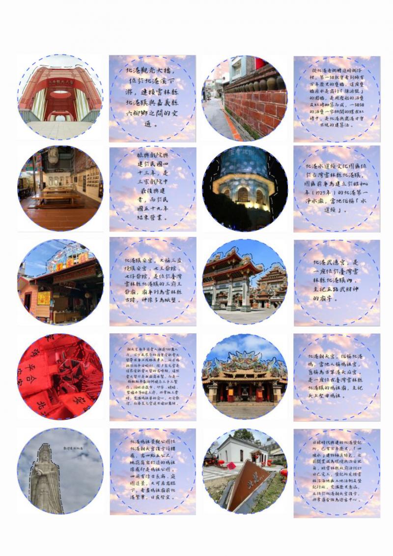 學員使用自己拍攝的照片，背面還有景點解說，經由編輯設計成的 尪仔標，是童年裡的記憶，也是對家鄉觀光的推廣!