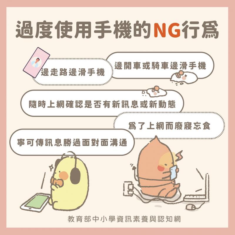 過度使用手機的NG行為⚠️-封面照