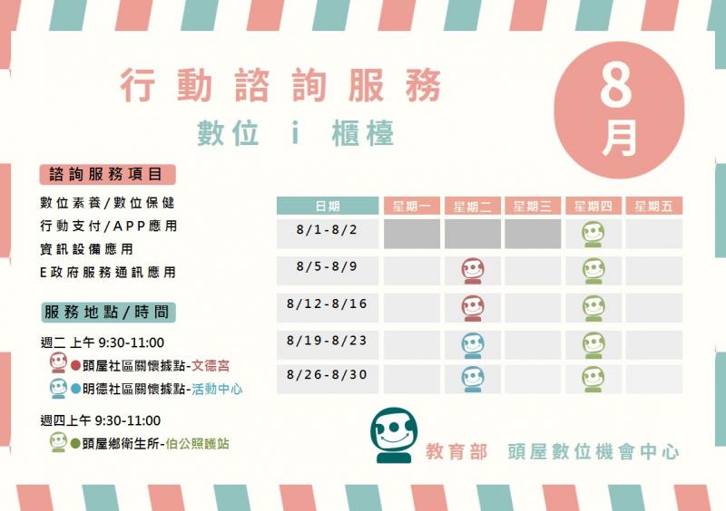 【DOC小知識】8月行動諮詢服務+正確觀念保護個資