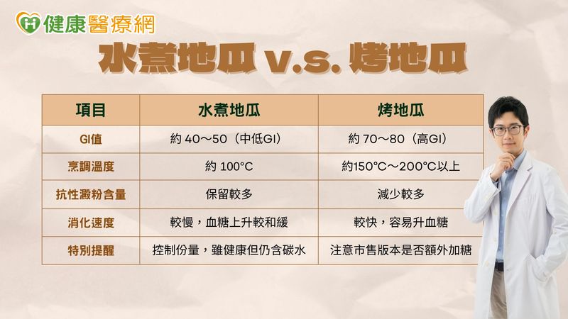 【鹽水DOC】健康小學堂5月號-封面照