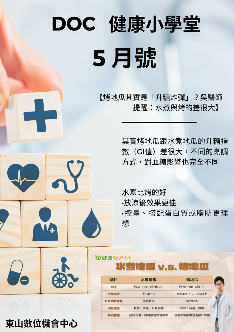 5月號健康小學堂-封面照