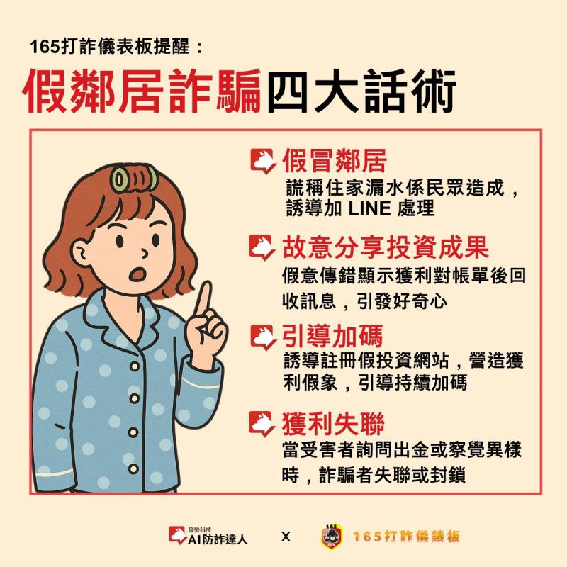 假鄰居詐騙四大話術