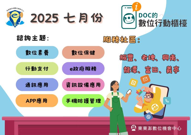 114年07月行動諮詢服務公告-封面照