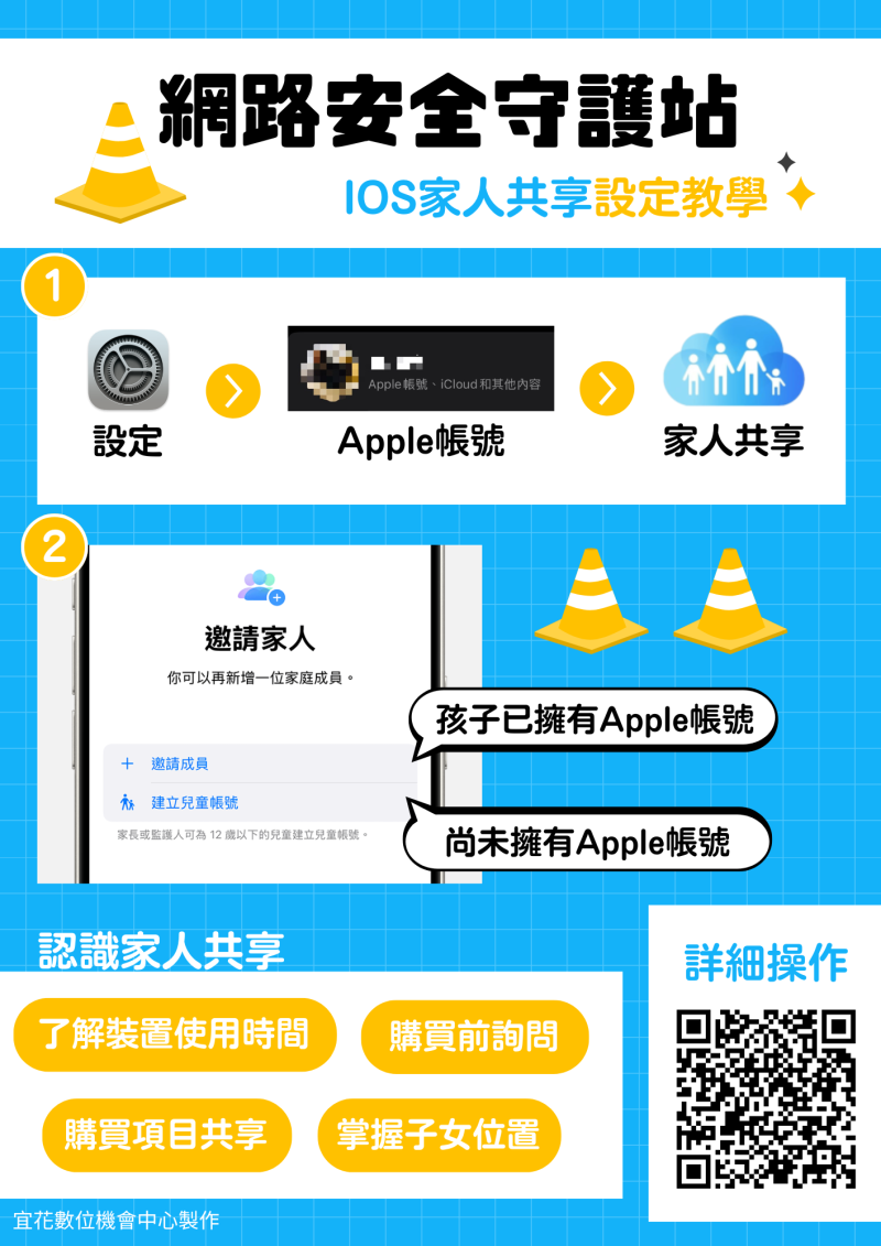您擔心家中孩童網路成癮嗎？  教育部有推薦您一個小工具《網路安全守護站》，更多內容請看圖說。