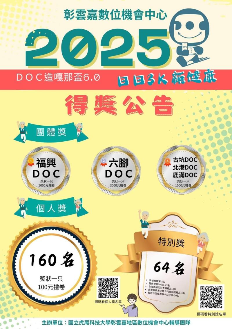 🏆北港DOC榮獲〈114年彰雲嘉DOC輔導團造嘎那盃6.0〉團體獎第三名🎉