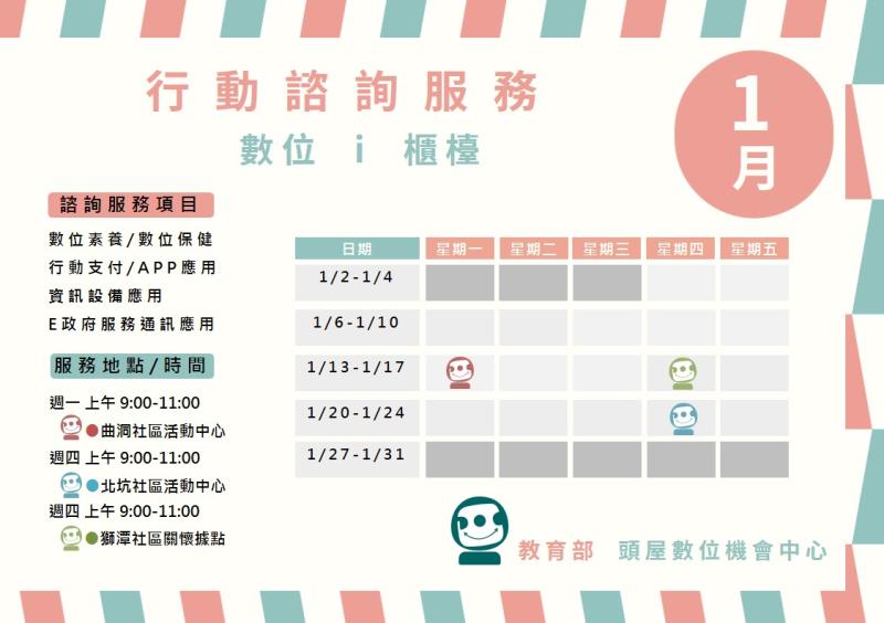 【DOC公告】1月行動諮詢服務-封面照