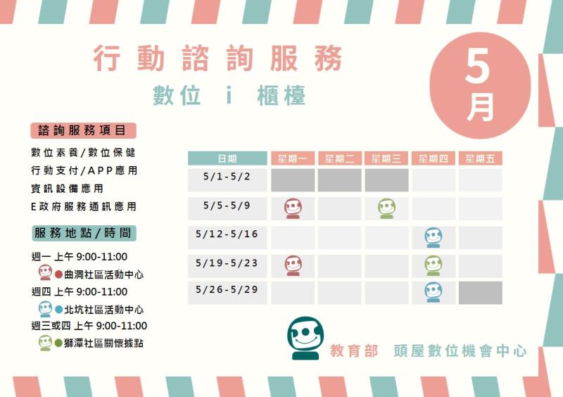 【DOC公告】5月行動諮詢服務-封面照
