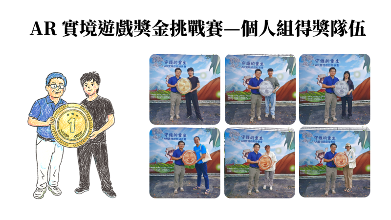AR實境遊戲獎金挑戰賽-個人組得獎隊伍照片