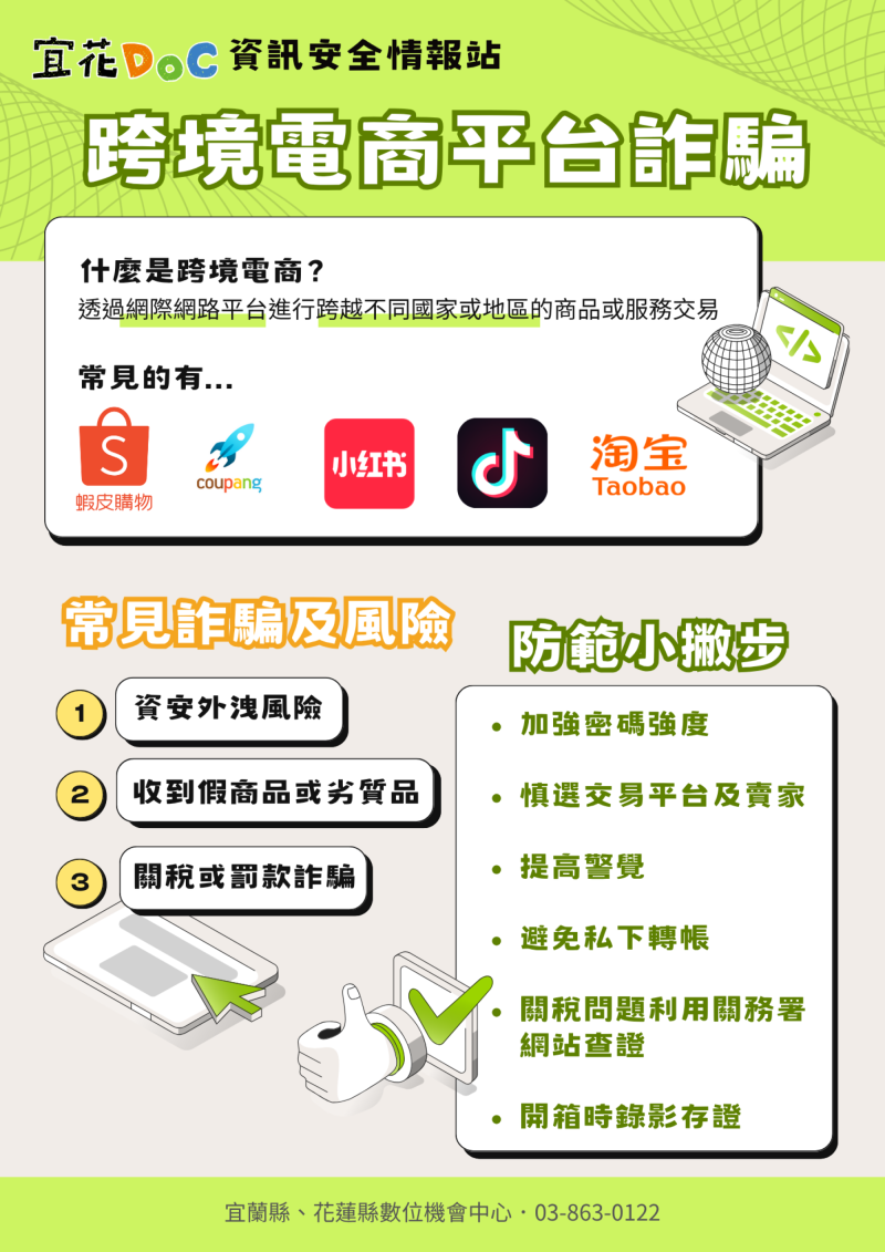 在數位生活普及的今天，跨境網購已成為許多人日常的一部分，但便利背後也隱藏著詐騙與資安風險。宜花輔導團自10月起特別推出「資訊安全情報站」系列宣導，帶大家從生活實例出發，學會守護個人資料與金流安全。

本次宣導以「跨境網購防詐」為主軸，透過粉專推廣及線上說明會，提醒民眾在面對海外購物平台時，如何正確辨識詐騙訊息、管理帳號密碼、避免點擊惡意連結，並認識官方支付管道與安全驗證的重要性。活動也將結合「中小學數位素養教育資源網」與「學習E把罩」等資源，讓民眾在日常中建立正確的數位防護觀念。