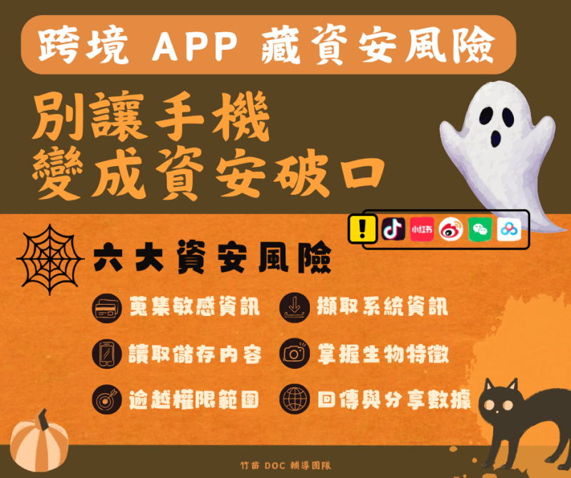 【 DOC 小知識】 跨境APP藏資安風險　別讓手機變成資安破口👻-封面照