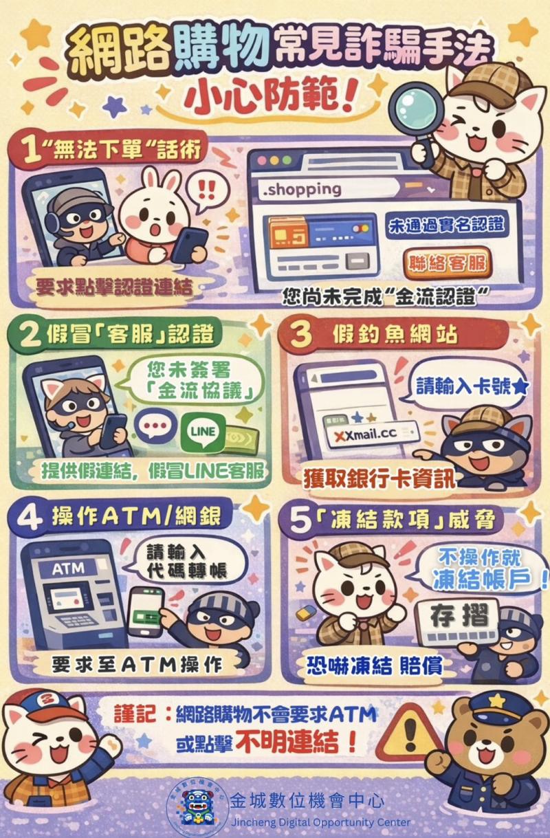 ◇◆防詐分享◆◇ 【網路購物常見詐騙手法】-封面照