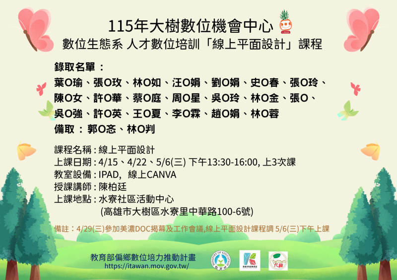 115年大樹DOC 數位生態系-人才數位培訓「線上平面設計」課程，名額已滿囉~
