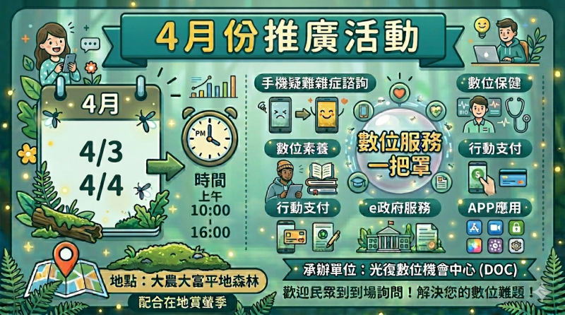 四月推廣活動