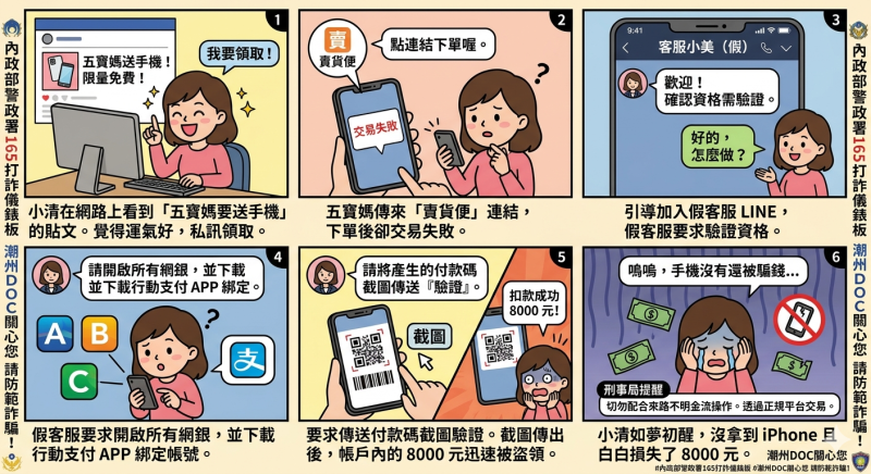 刑事局提醒，假網拍詐騙手法已從過去的假賣場、假客服話術，進一步延伸至社群平台、通訊軟體及多元金流操作，民眾網購時務必透過正規平台交易，切勿與網友私下議價或配合進行來路不明的金流操作，以免財物受損。