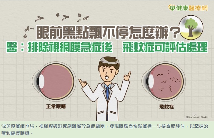 5月號健康小學堂