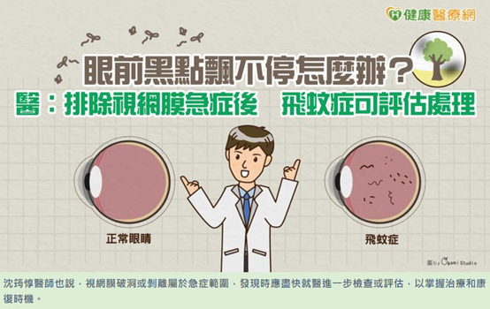 DOC健康小學堂5月號