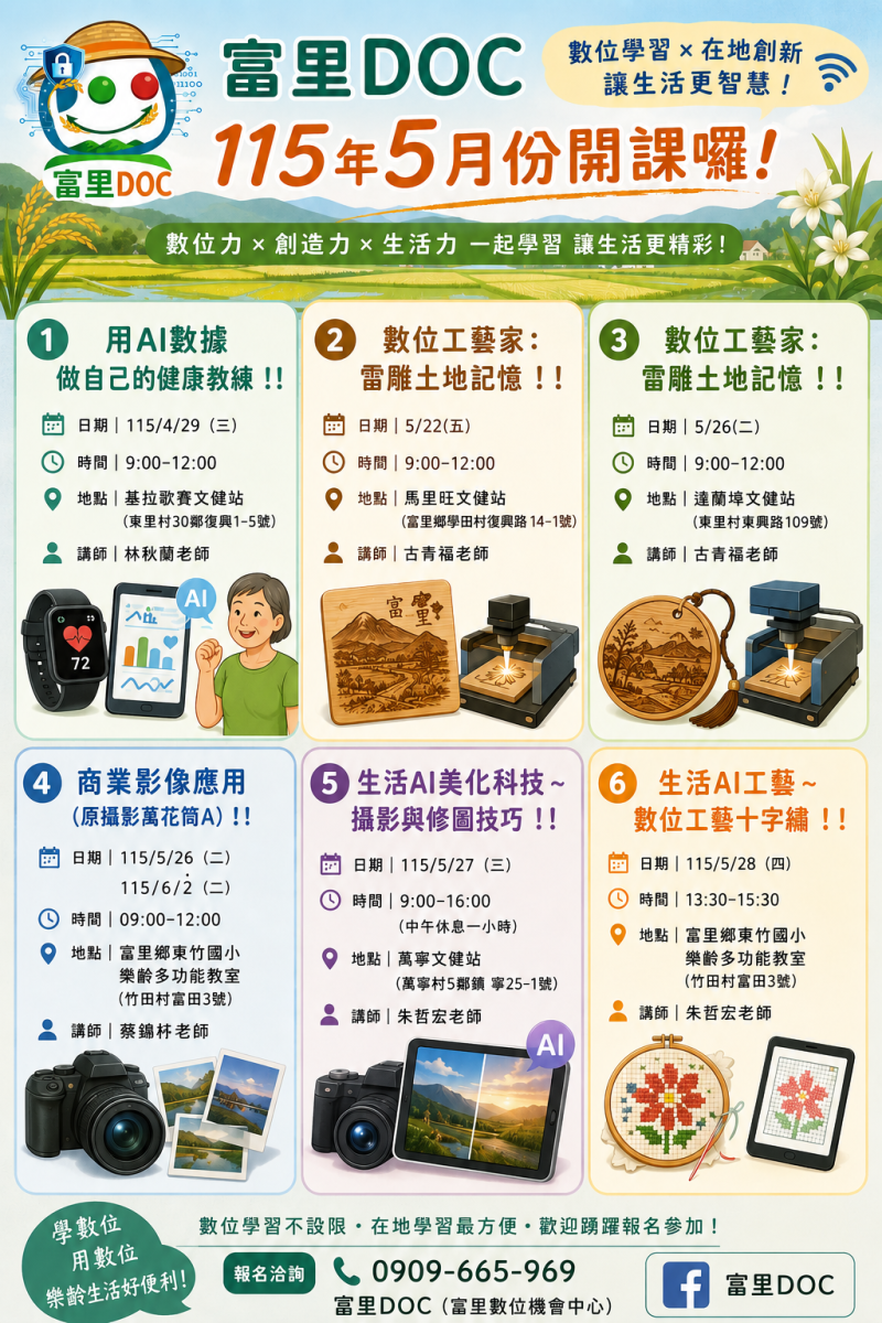 生活AI美化科技 ~ 攝影與修圖技巧 ！！-封面照