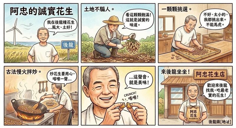 AI 腳本數位剪輯：後龍 DOC用短影音行銷地方-封面照