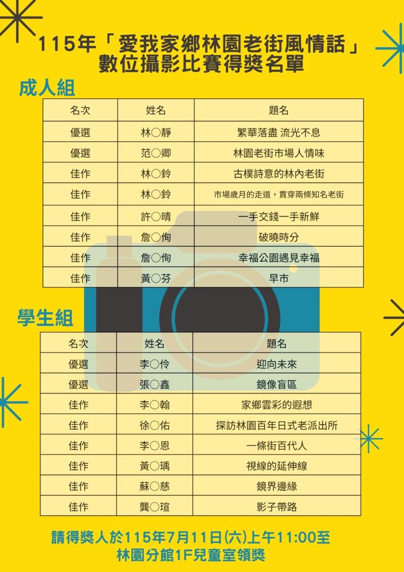 115年「愛我家鄉-林園老街風情話」數位攝影比賽 得獎名單。