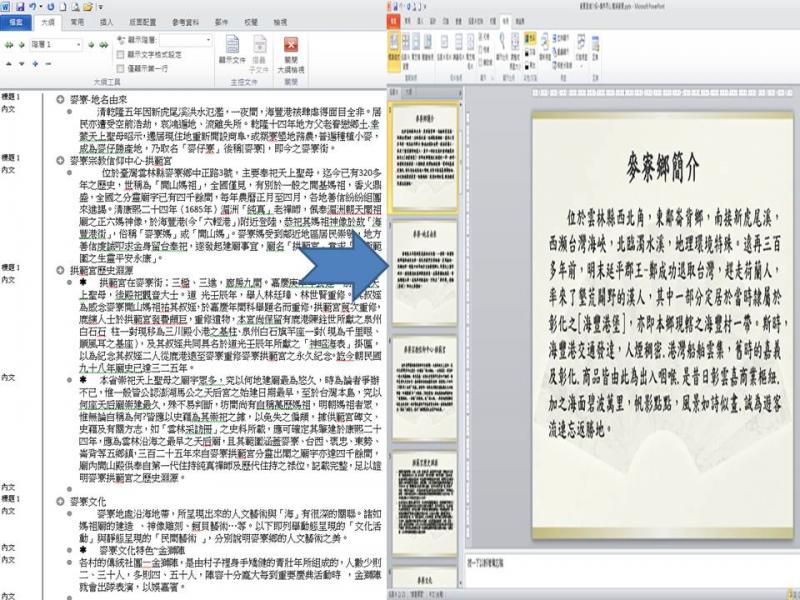 辦公室軟體整合應用-封面照