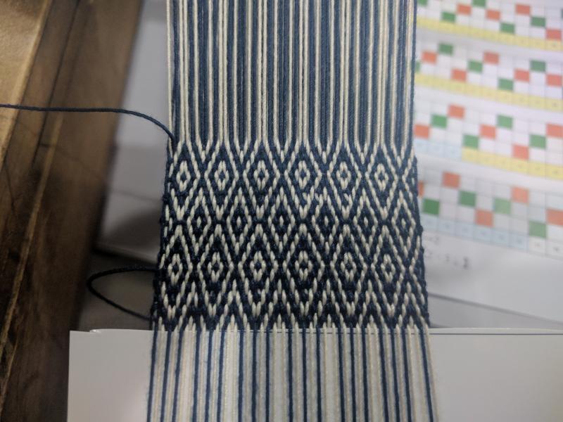 器具上的線織出了斜紋織