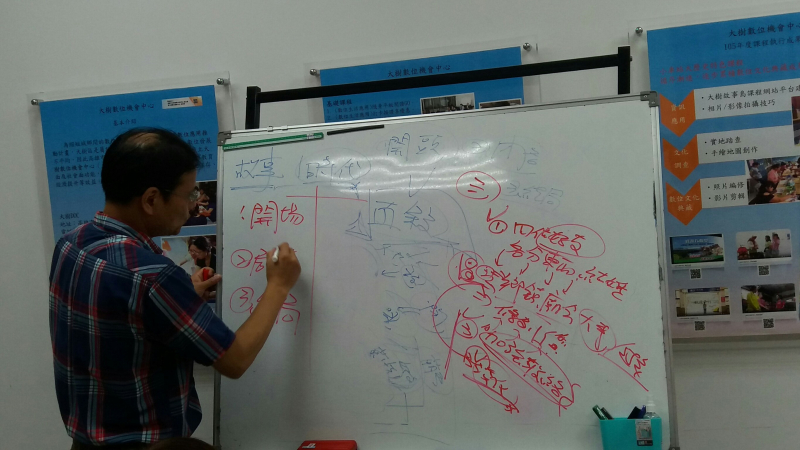 老師認真上課中