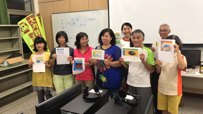 第一個統計表 出現囉～