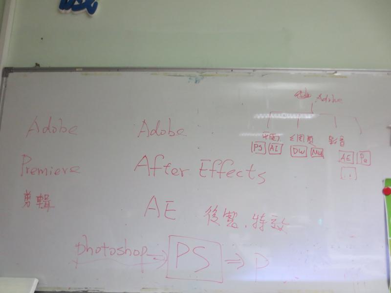老師把影片剪輯的重點寫在白板上