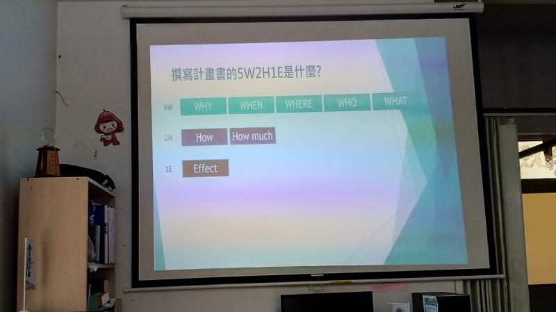 講師分析計畫書基本架構與四大面向