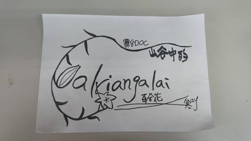 手繪圖騰