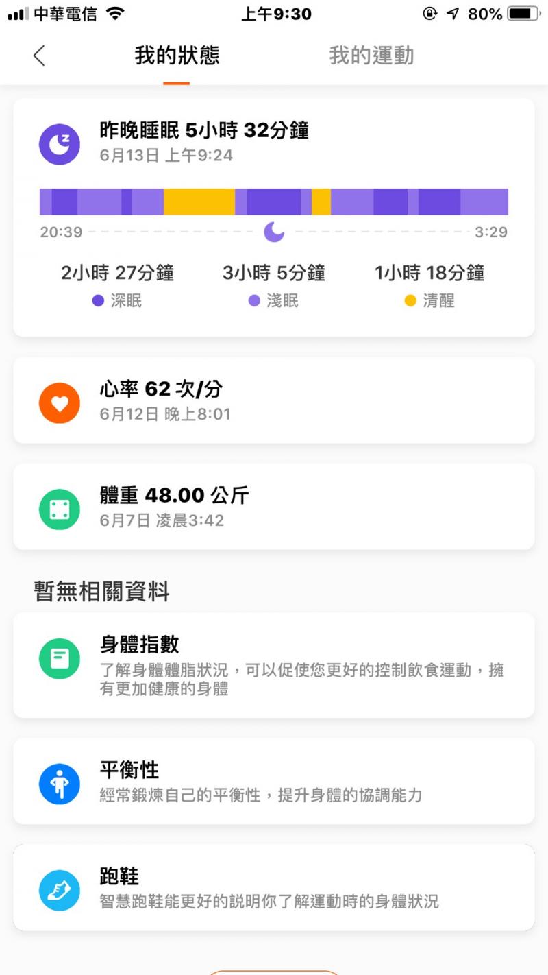 學員利用小米手環測試的指數2