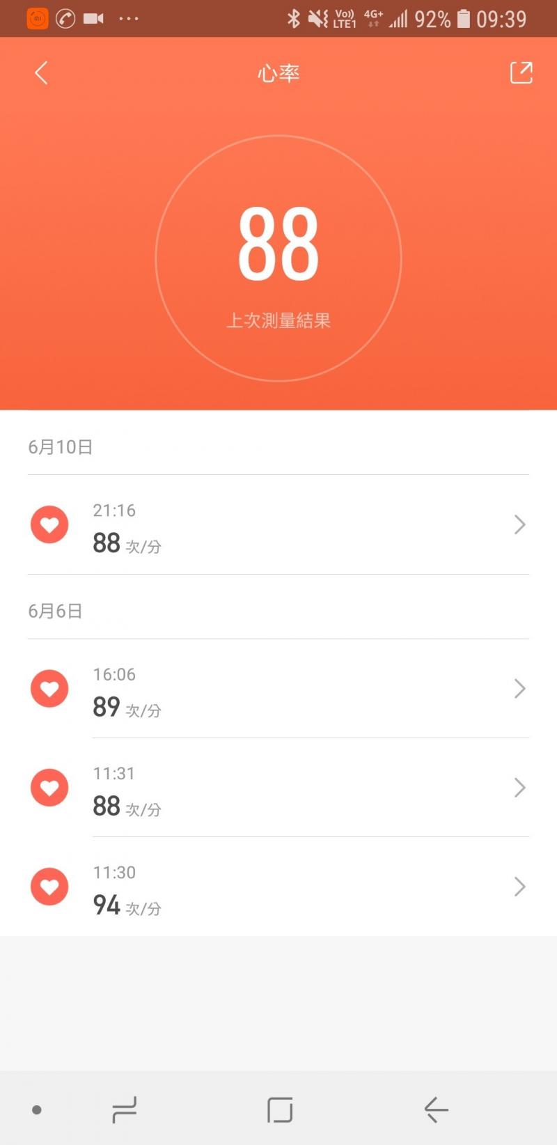 學員利用小米手環測試的指數3