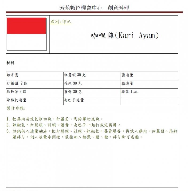 好好吃食譜 咖哩雞