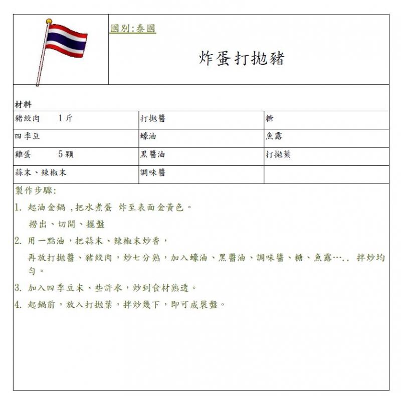 好好吃食譄 打拋豬