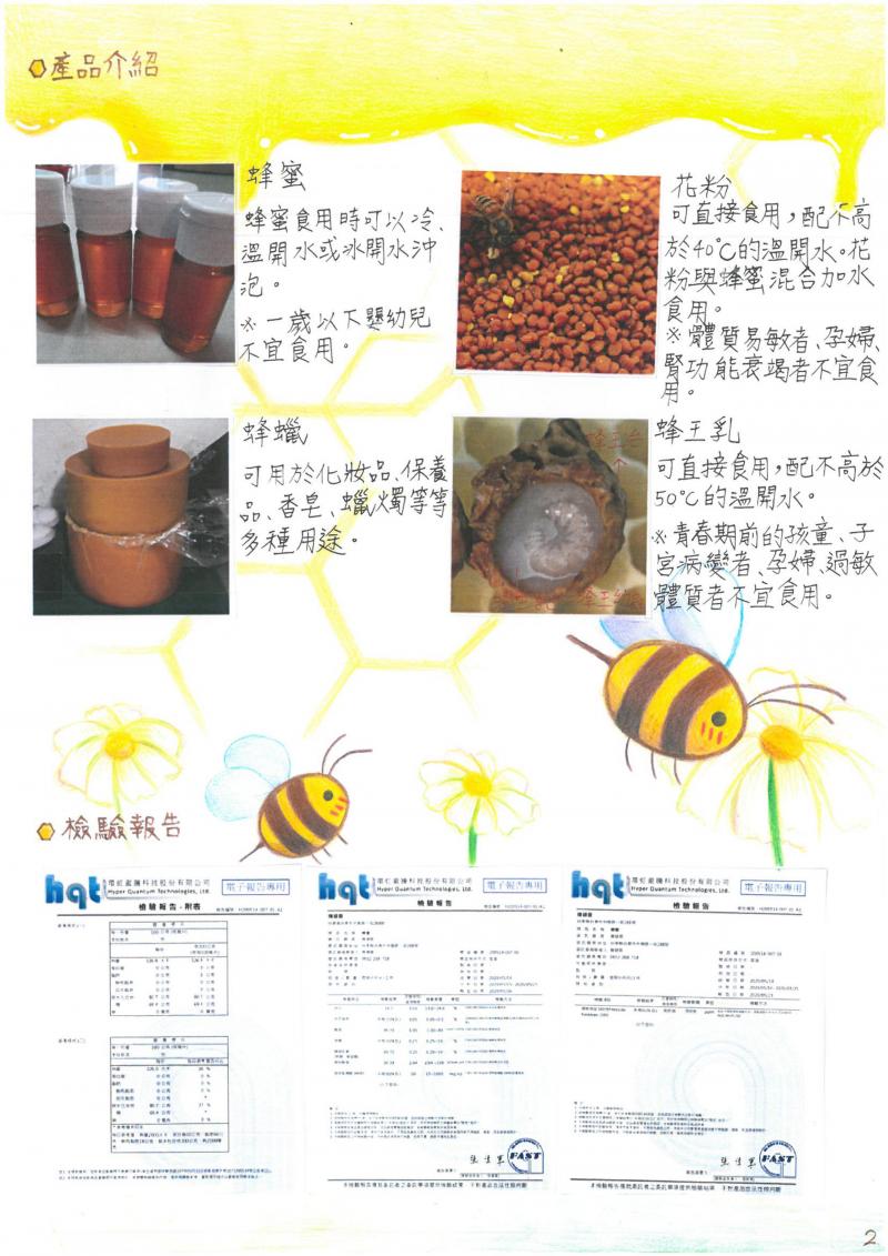 學員手繪一頁網草圖第二頁產品介紹