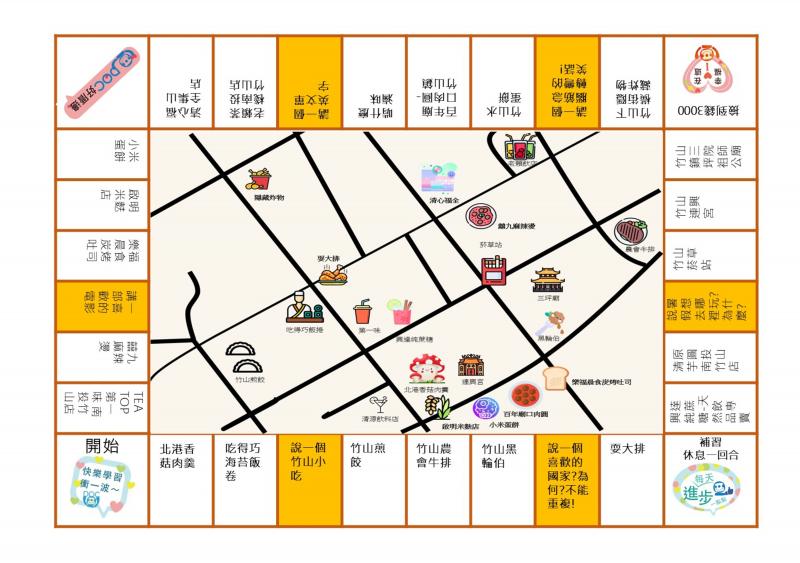 竹山市區美食地圖