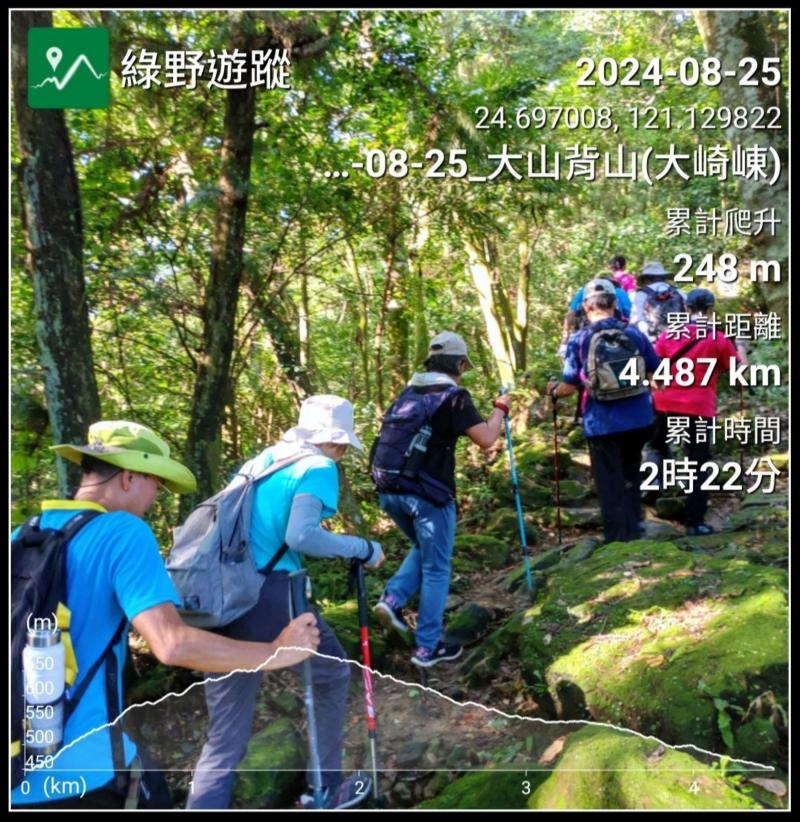 規劃遊程大崎棟登山