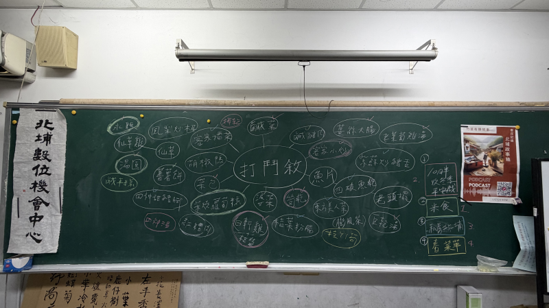 腦力激盪，勾勒客庄味緒的心智地圖