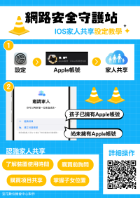 您擔心家中孩童網路成癮嗎？  教育部有推薦您一個小工具《網路安全守護站》，更多內容請看圖說。