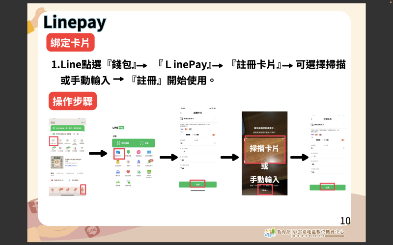 Linepay操作教學