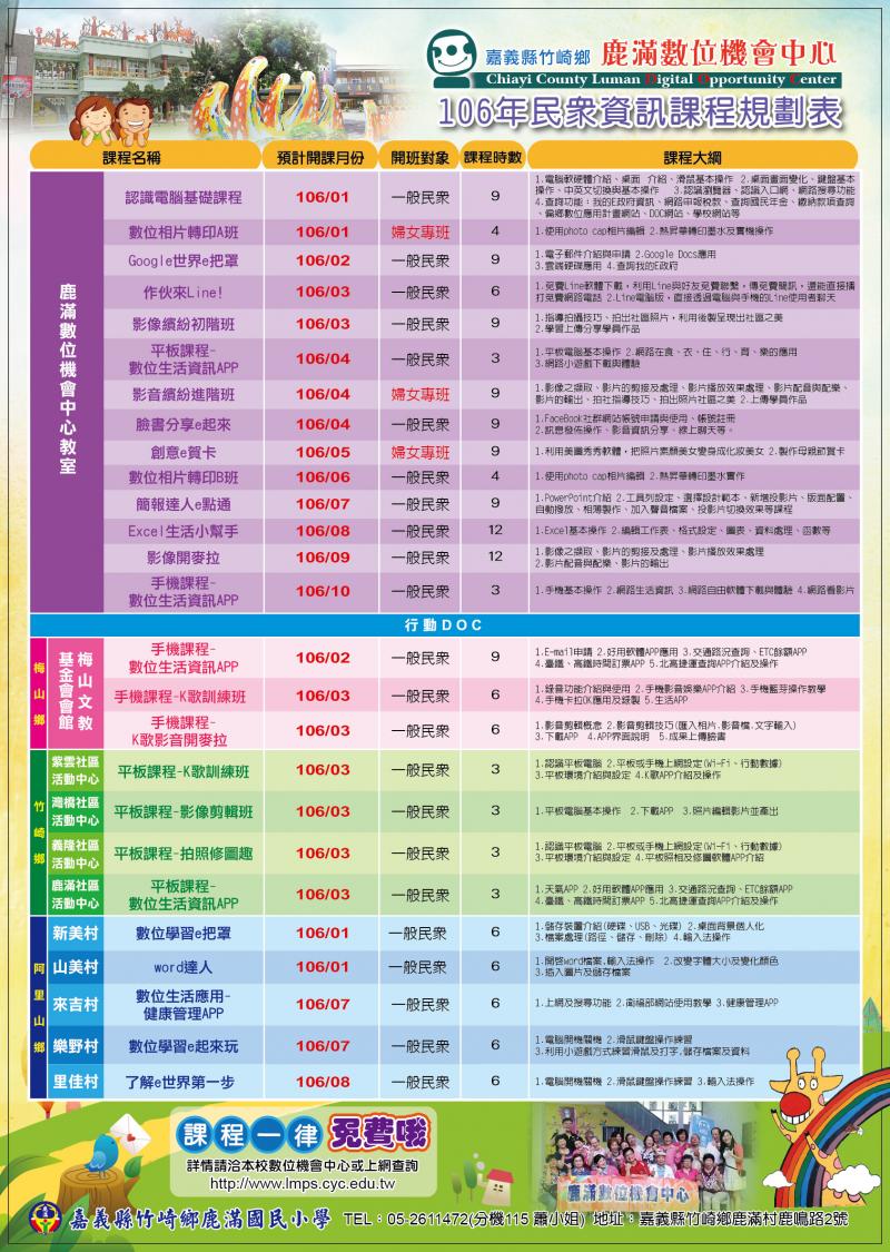 106年鹿滿DOC民眾資訊課程規劃表
