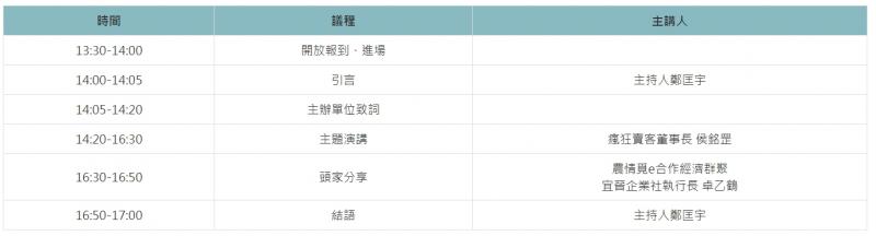 課程時間表