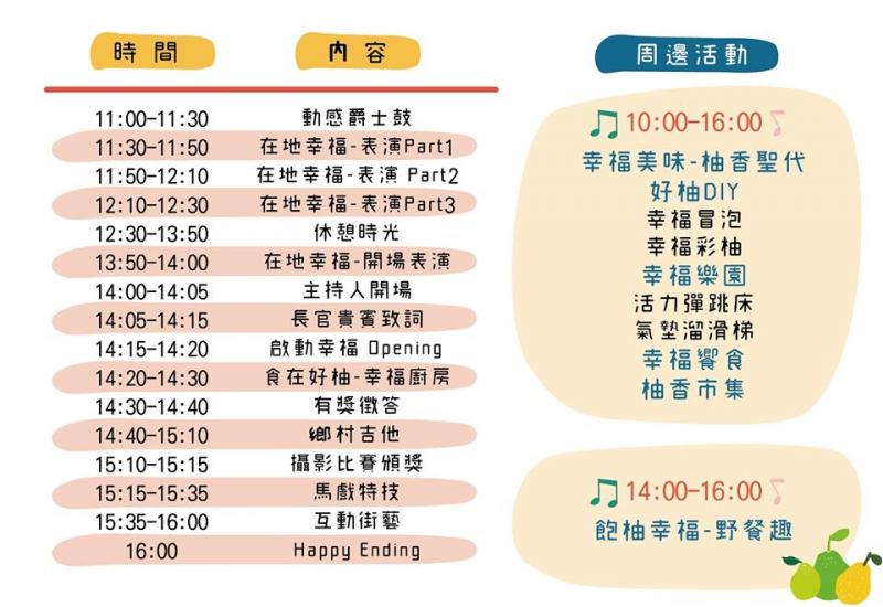 活動當天流程